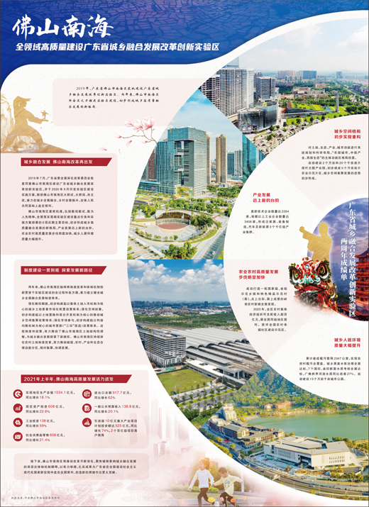 佛山南海 全领域高质量建设广东省城乡融合发展改革创新实